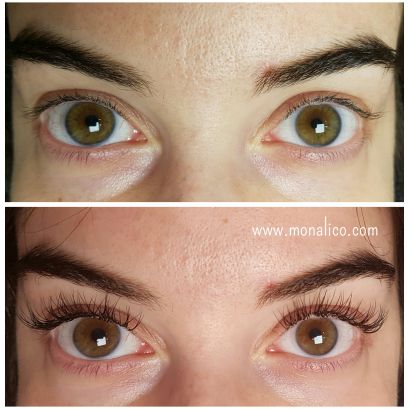 Diferencia entre extensiones de pestañas 2d y 3d